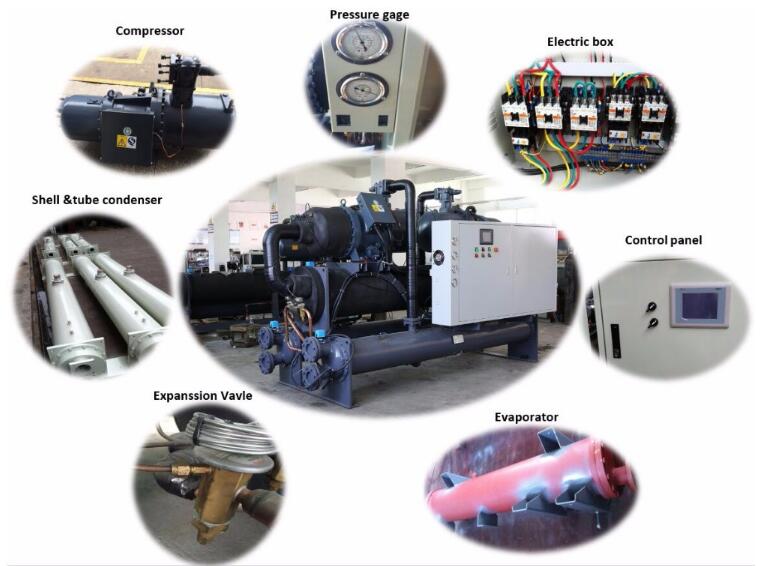screw chiller parts